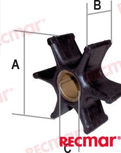 (N)Impeller