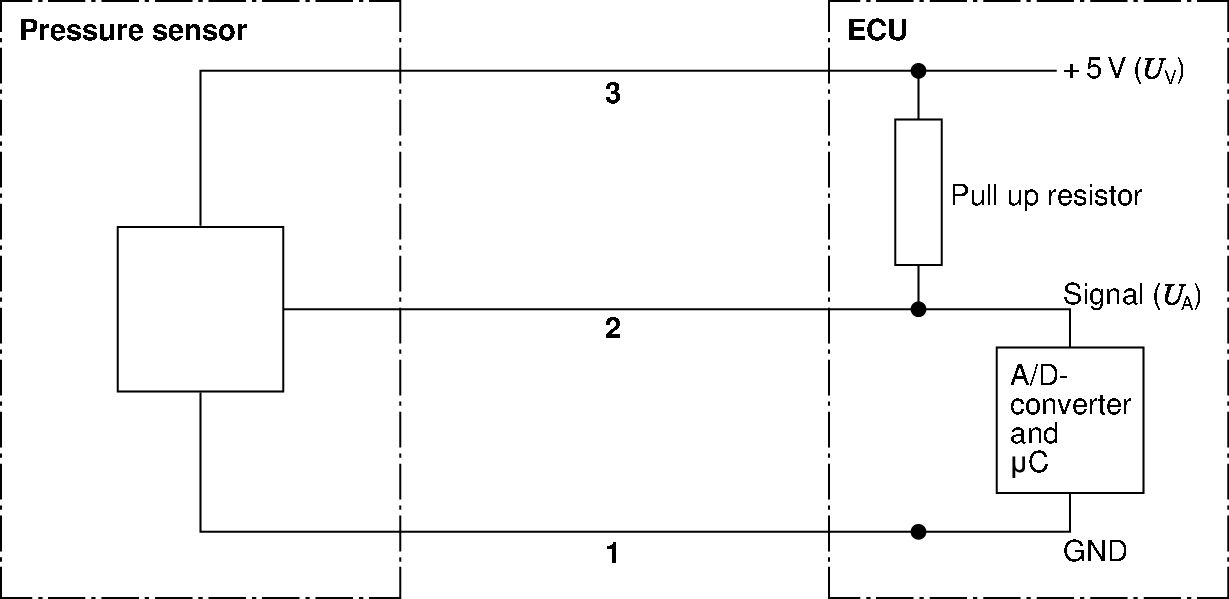 Fuel pressure sensor, Common Rail D3, D4, D6 - Image 5