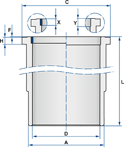 Cylinderfodersats D4, D6 - Image 2