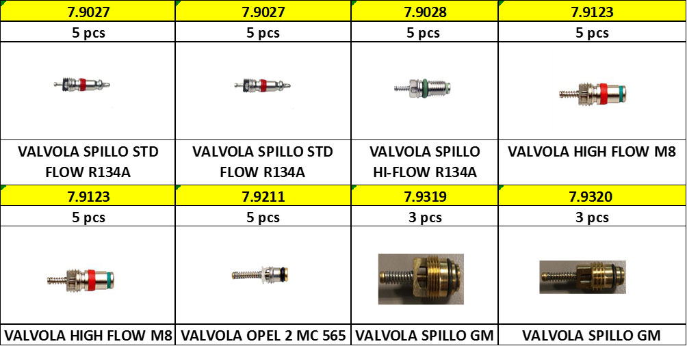AC ventil assortiment - Image 2