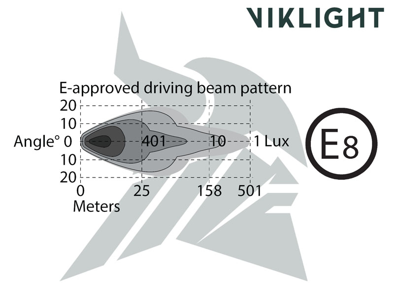 Viklight Ymer 20" - Image 4