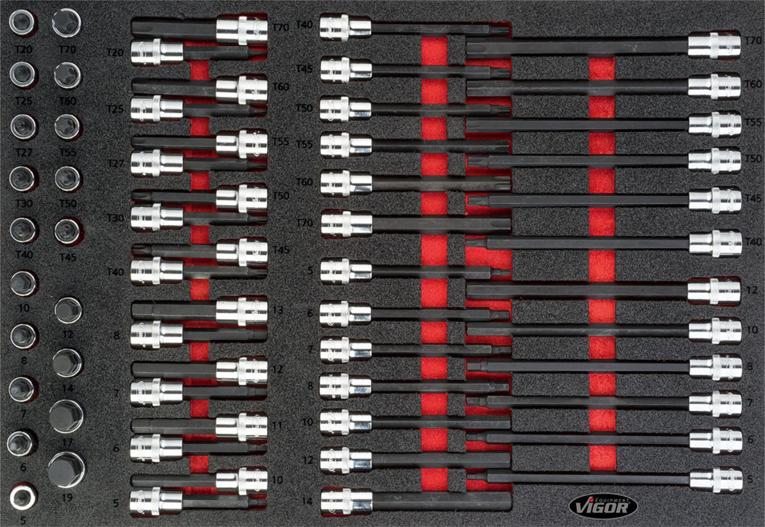 TORX® og unbrakopiper 62 delers innlegg